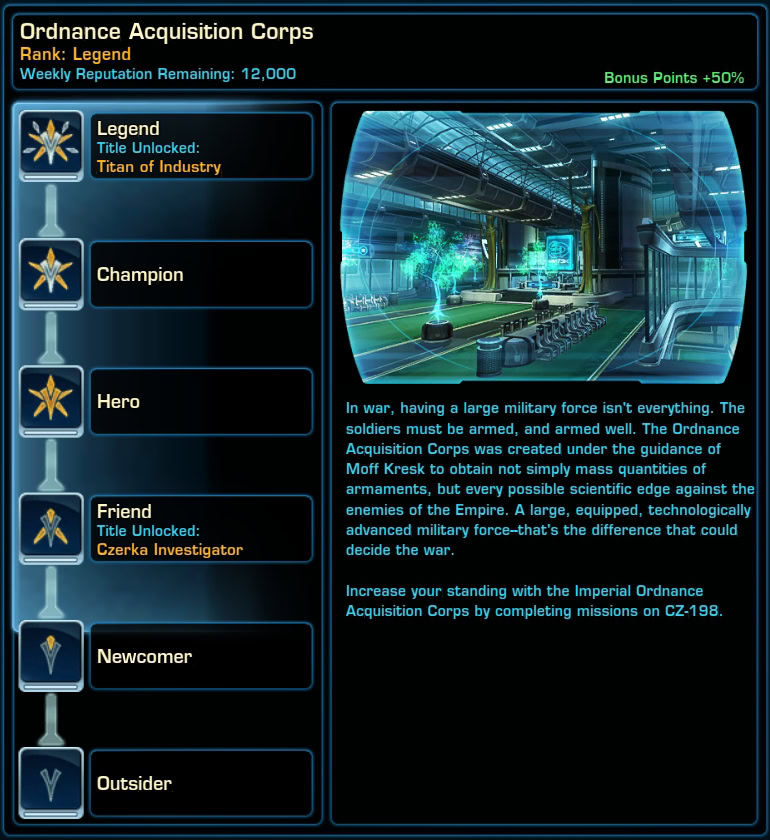 Ordnance Acquisition Corps Track