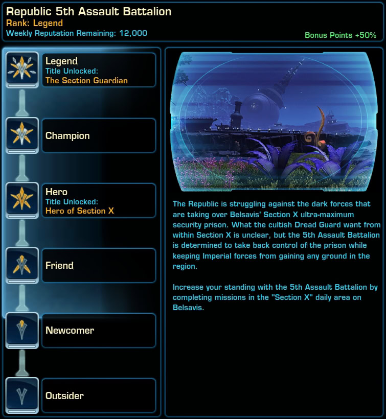 Republic 5th Battalion Reputation Track