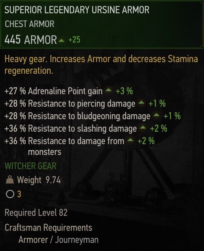 Superior Legendary Ursine Armor Stats