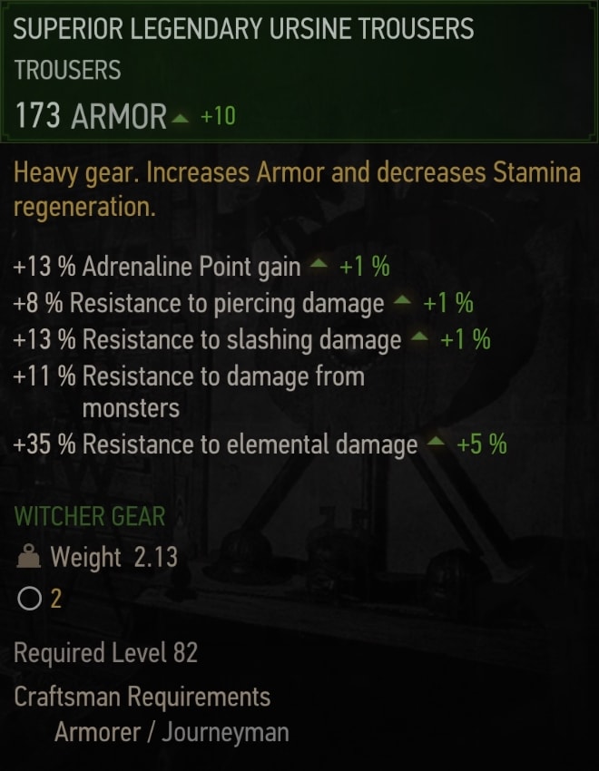 Superior Legendary Ursine Trousers Stats