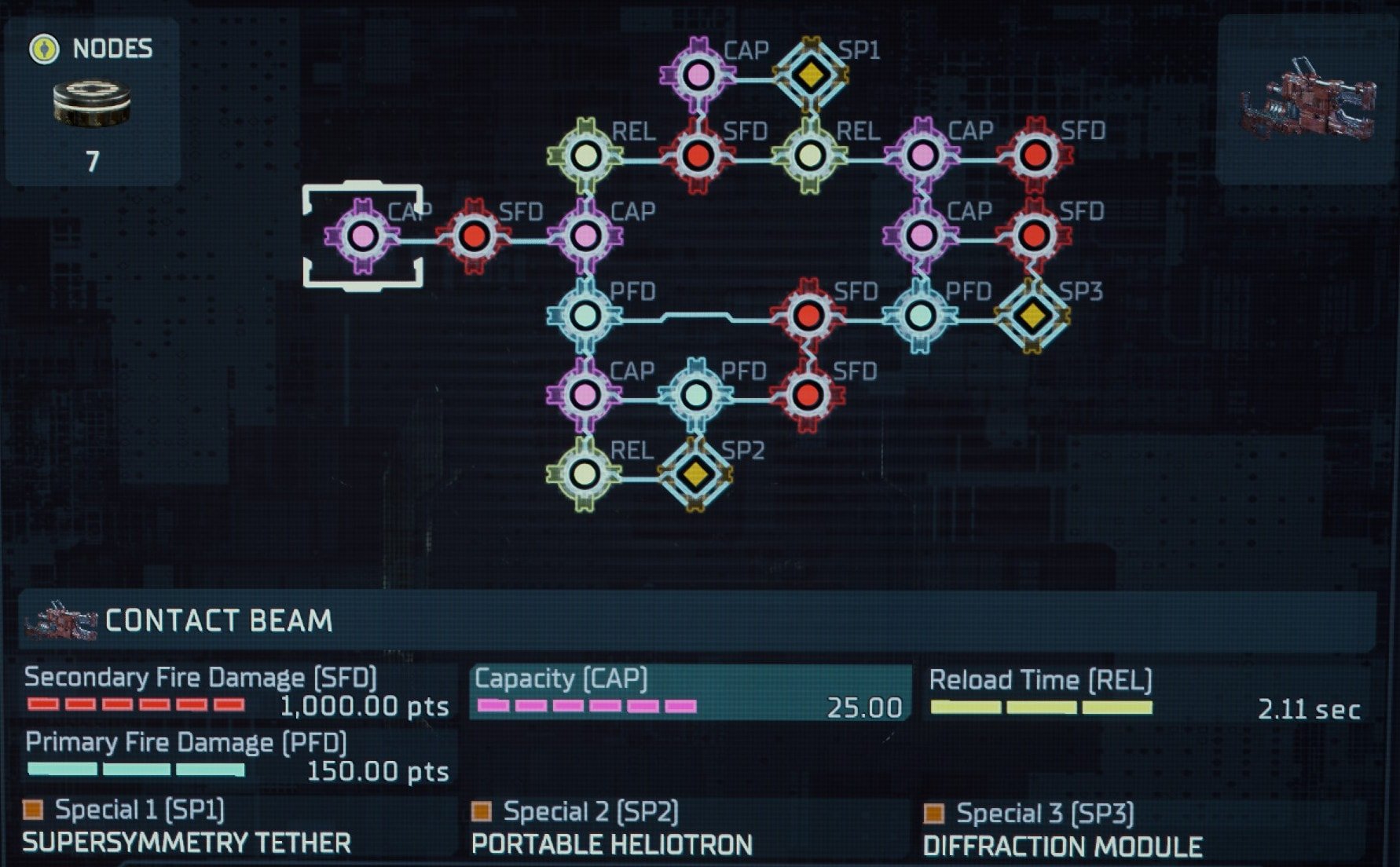 Fully upgraded Contact Beam Weapon in Dead Space