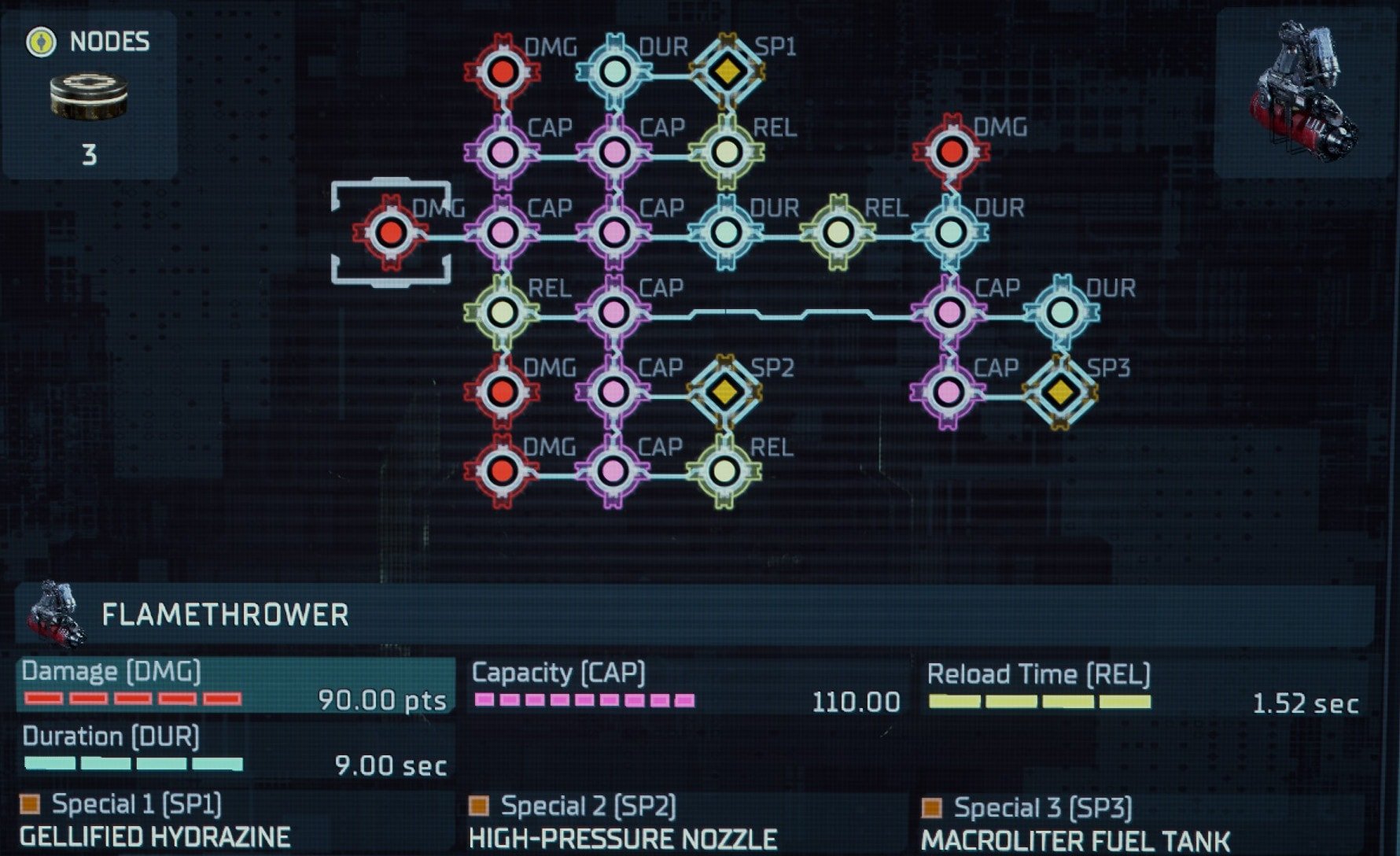 Fully Upgraded Flamethrower Weapon in Dead Space