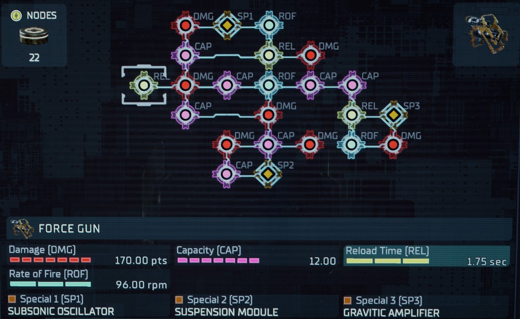 Fully Upgraded Force Gun