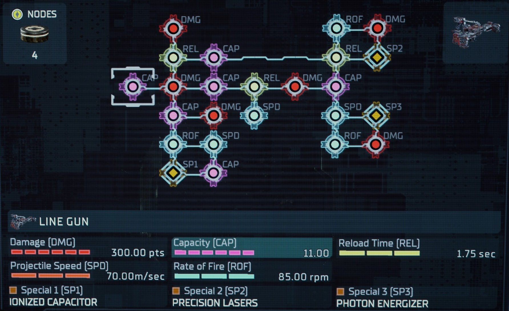 Fully Upgraded Line Gun Weapon in Dead Space