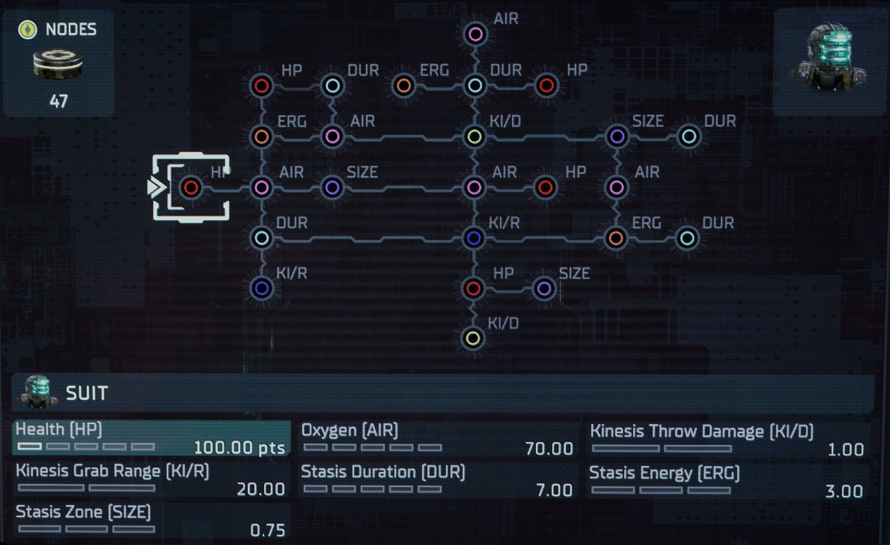 RIG Suit Upgrades and Priorities - empty RIG suit