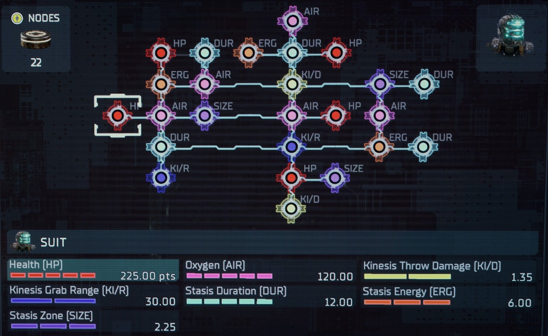 RIG Suit Upgrades and Priorities - Fully Upgraded RIG Suit tier 6
