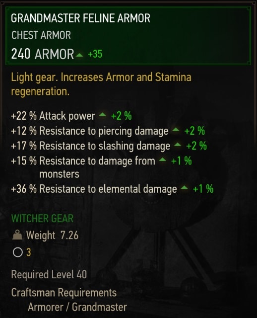 The Witcher 3 Grandmaster Feline (Cat School) stats - Armor