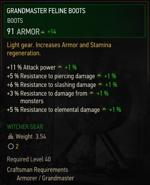 The Witcher 3 Grandmaster Feline (Cat School) stats - Boots