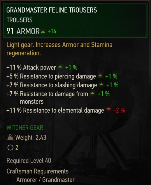 The Witcher 3 Grandmaster Feline (Cat School) stats - Trousers