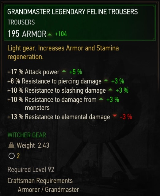 The Witcher 3 Grandmaster Legendary Feline (Cat School) stats - Trousers