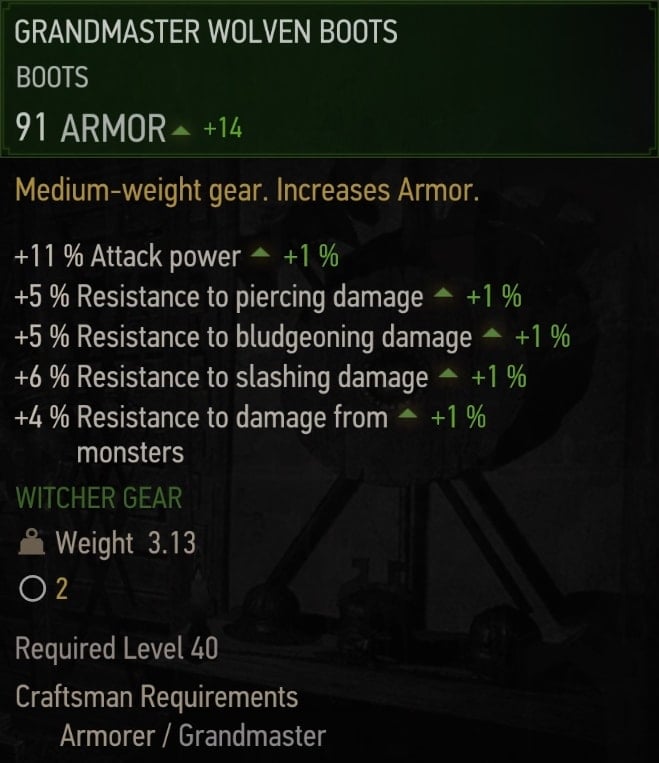 Grandmaster Wolven Boots - Stats