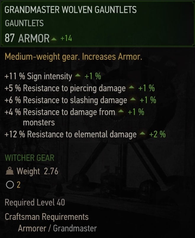 Grandmaster Wolven Gauntlets - Stats