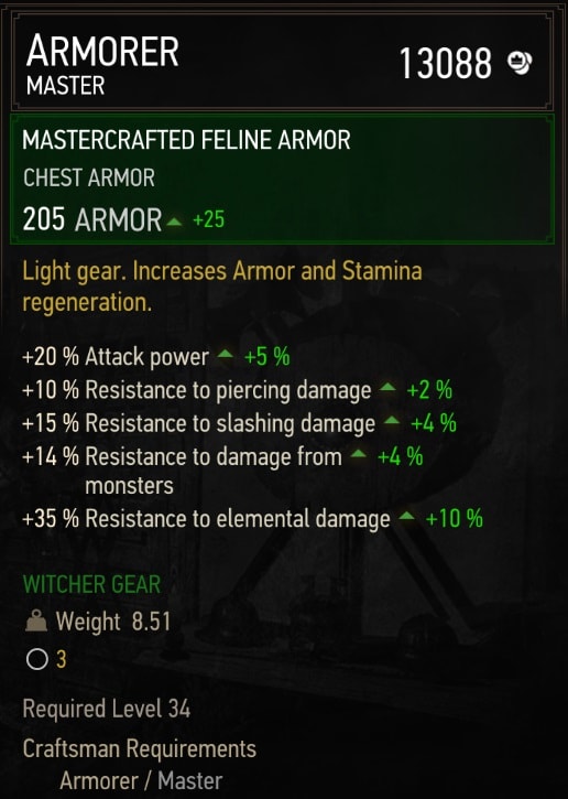 The Witcher 3 Mastercrafted Feline Gear Set Stats - Armor