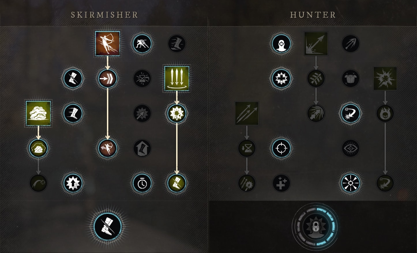 New World Bow and Spear Build Guide - Bow Skill Tree choices