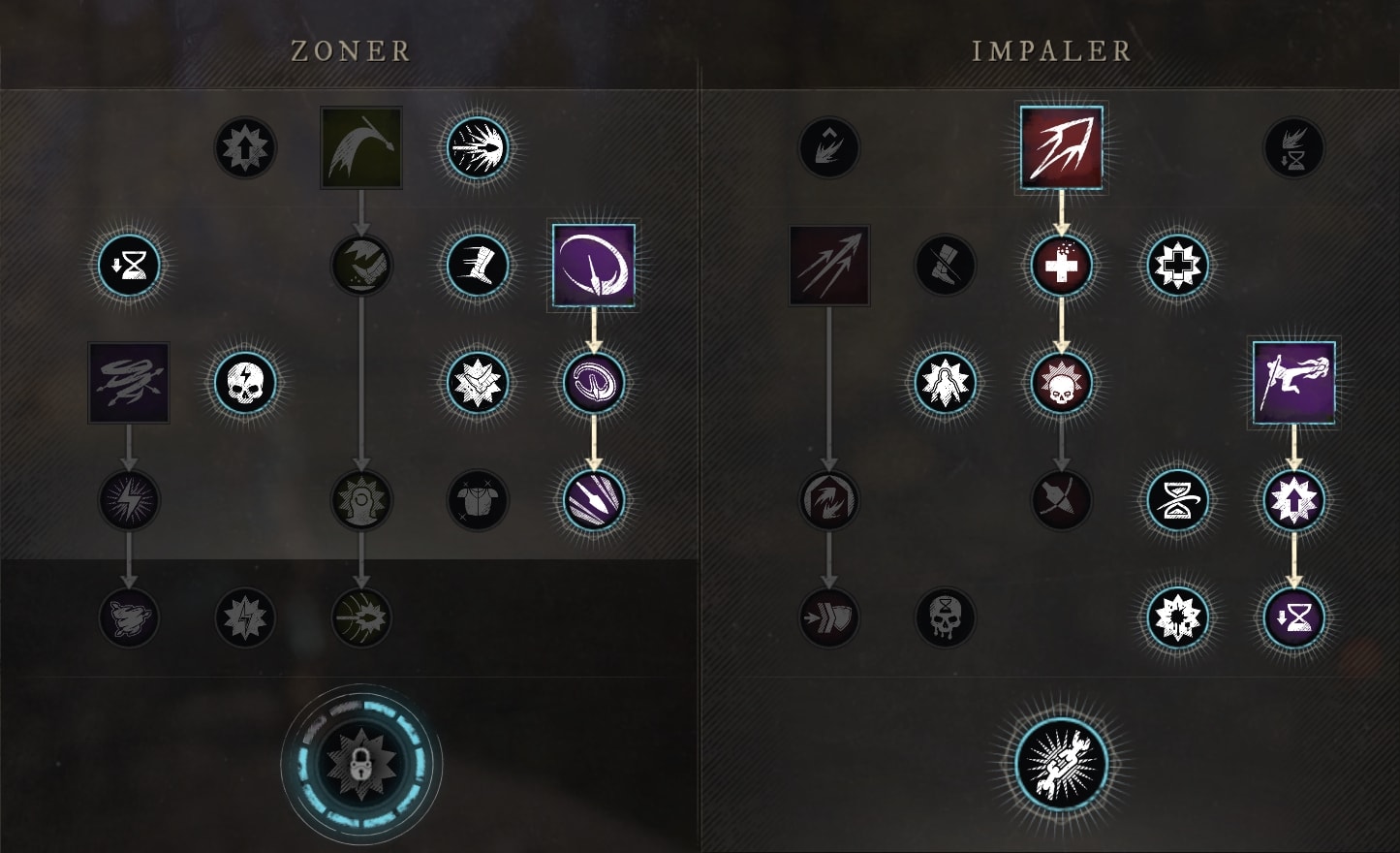 New World Bow and Spear Build Guide - Spear Skill Tree choices