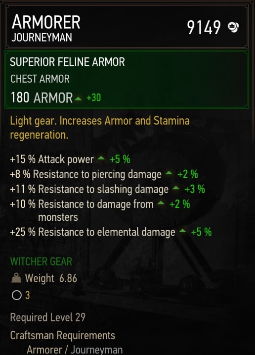 The Witcher 3 Superior Feline Gear Sets Stats - Armor
