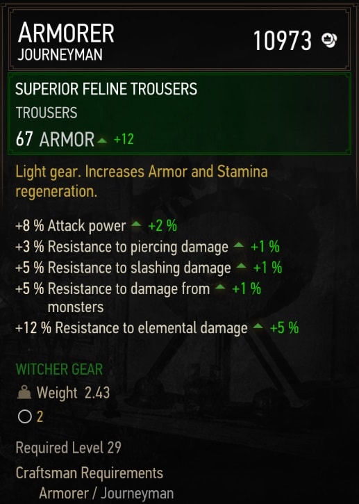 The Witcher 3 Superior Feline Gear Sets Stats - Trousers
