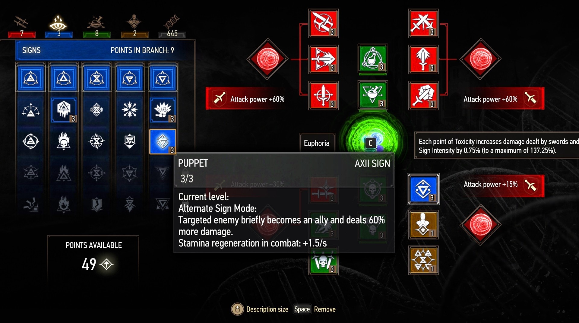 The Witcher 3 Axii Pupper Skill Upgrade in 4.01