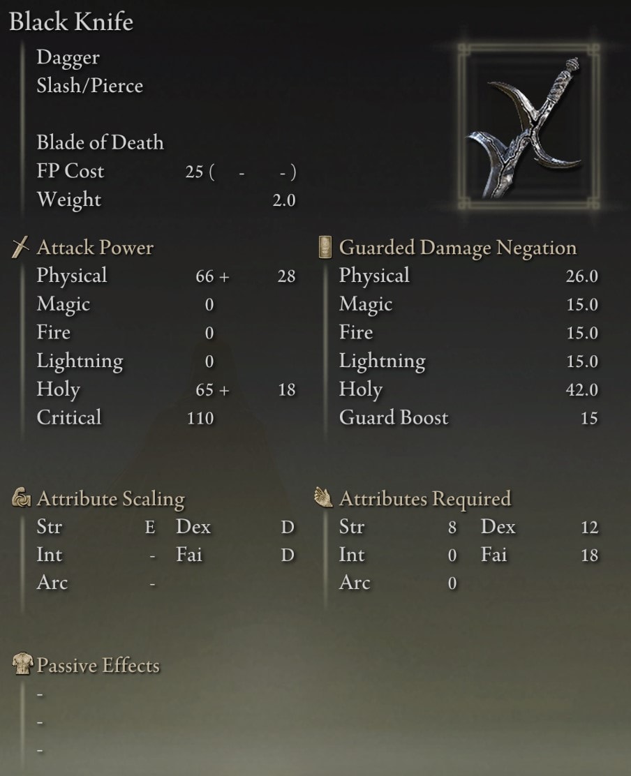 Black Knife stats