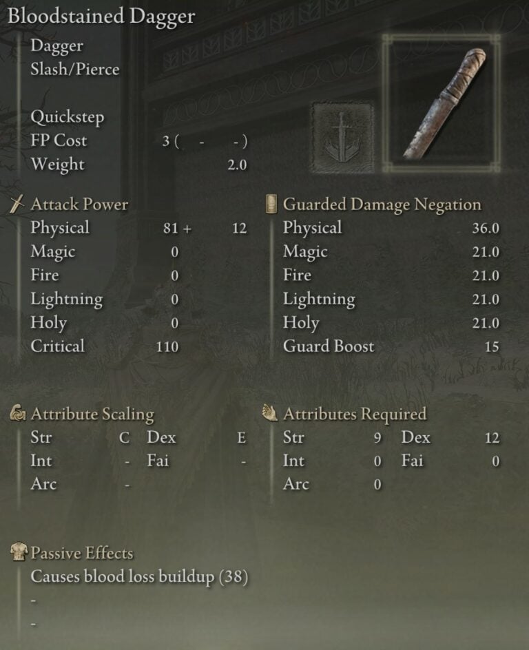 Full Elden Ring Daggers Catalog and Locations Guide