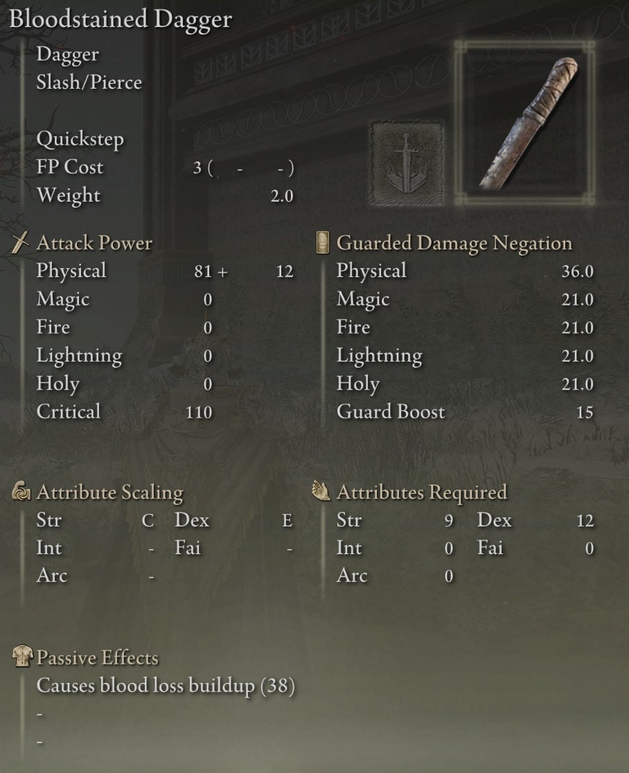 Bloodstained Dagger stats