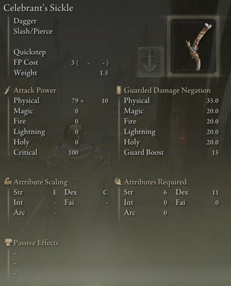 Full Elden Ring Daggers Catalog and Locations Guide