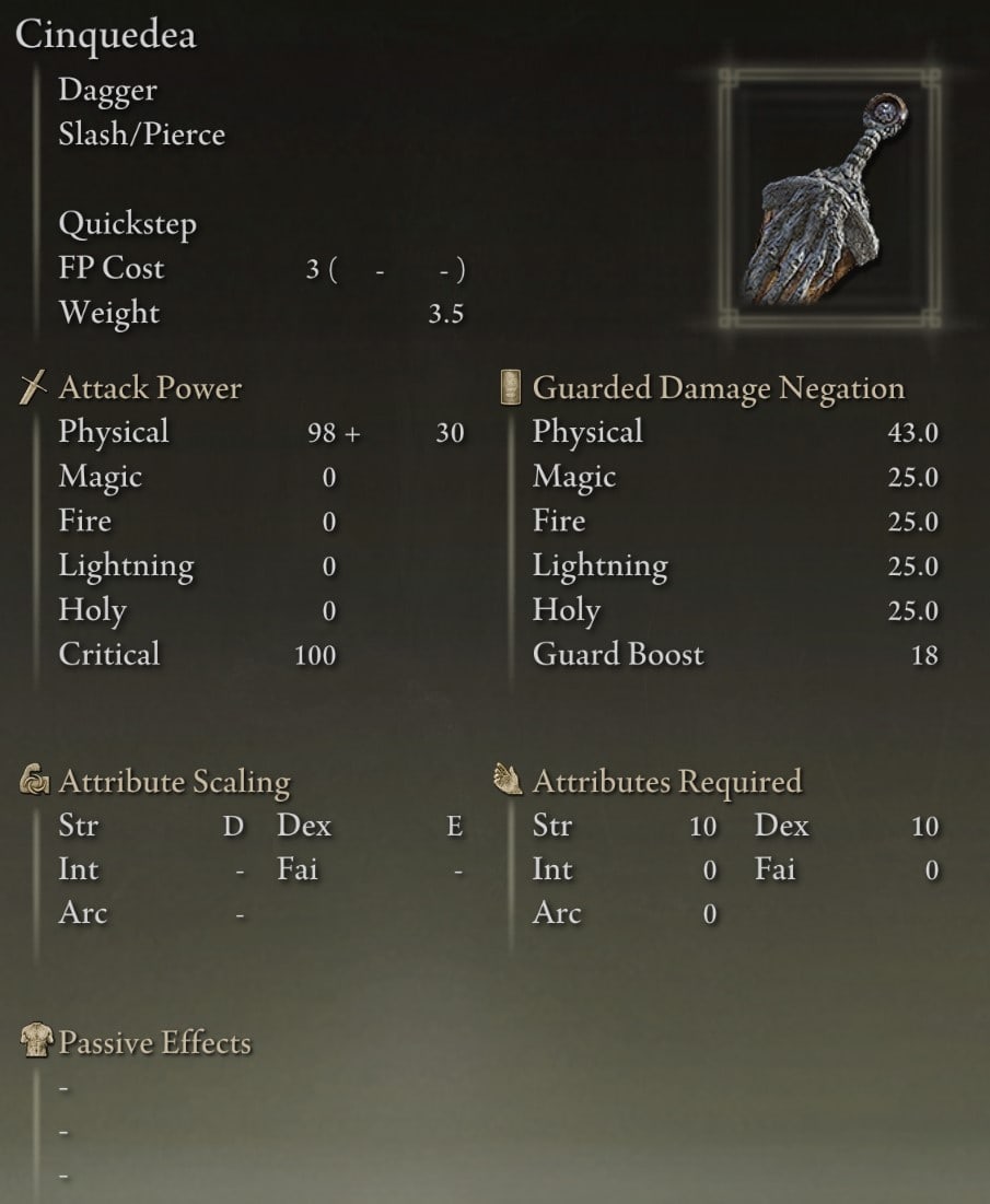 Cinquedea stats