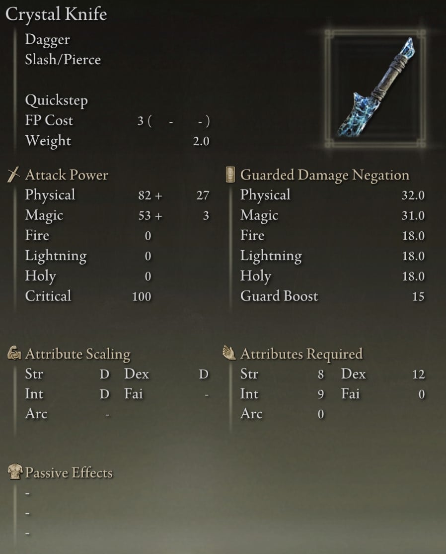 Crystal Knife stats