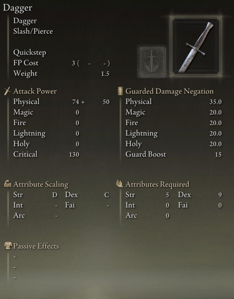 Elden Ring Dagger stats