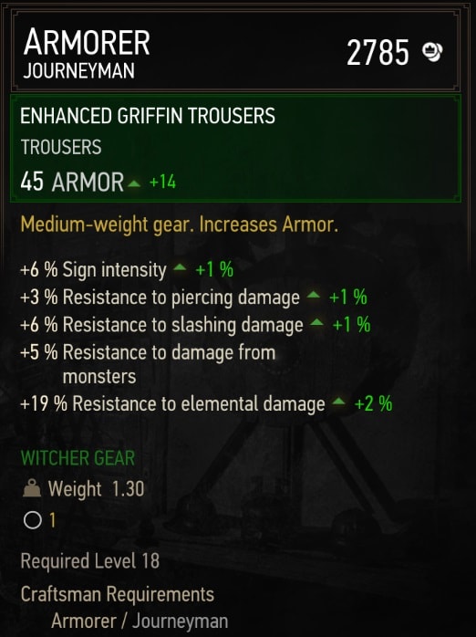 Enhanced Griffin Gear Set Stats - Trousers
