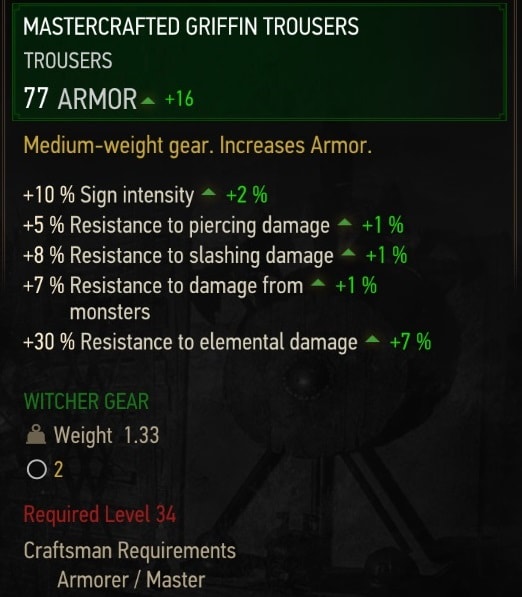 The Witcher 3 Mastercrafted Griffin gear set stats - Trousers