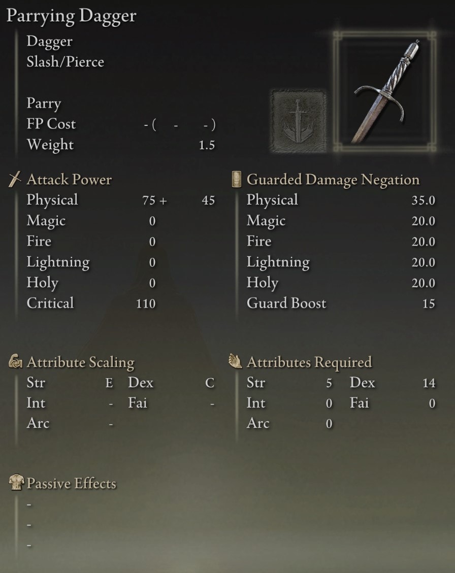 Elden Ring Parrying Dagger stats overview
