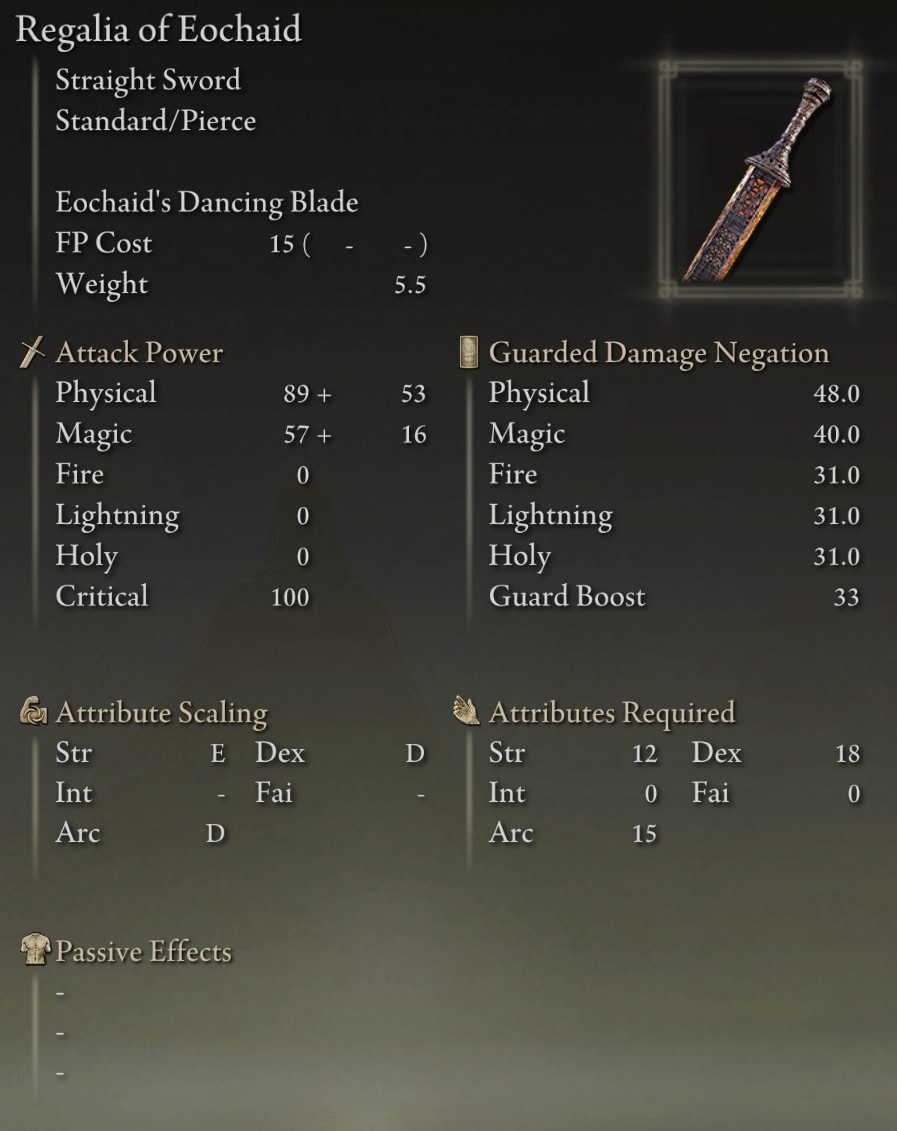 Regalia of Eochaid stats