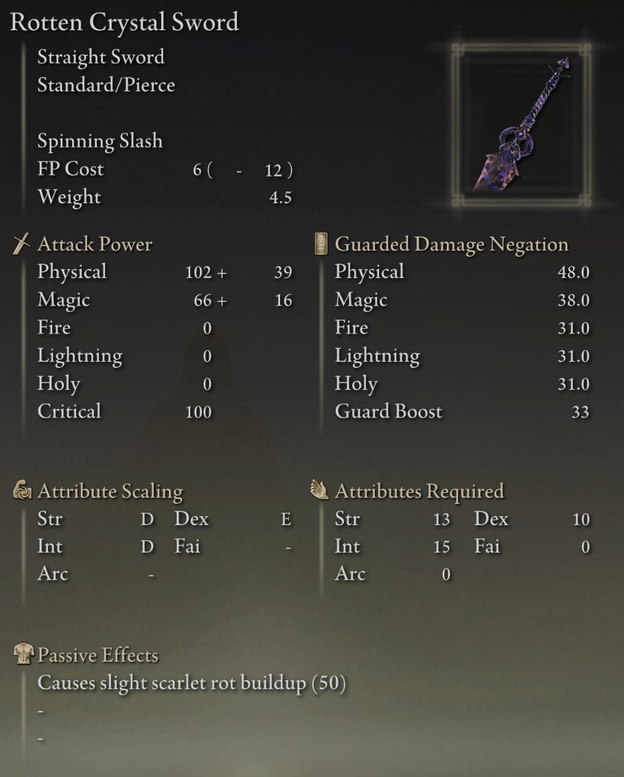 Rotten Crystal Sword stats