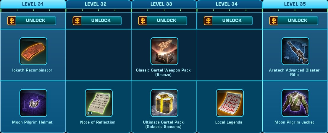 SWTOR Galactic Season 4 - Levels 31-35