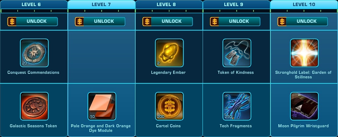 SWTOR Galactic Season 4 - Levels 6-10