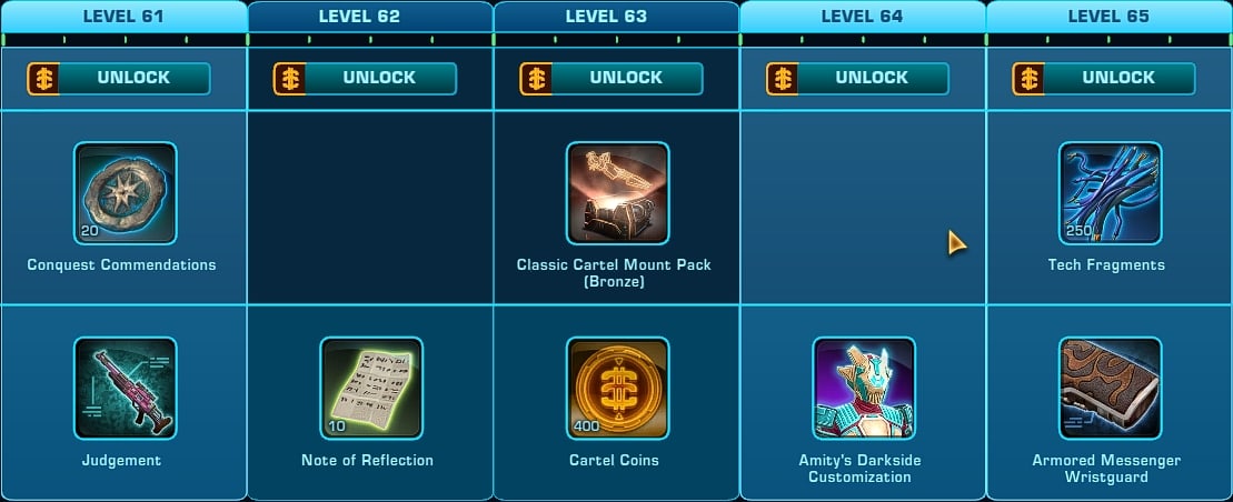 SWTOR Galactic Season 4 - Levels 61-65
