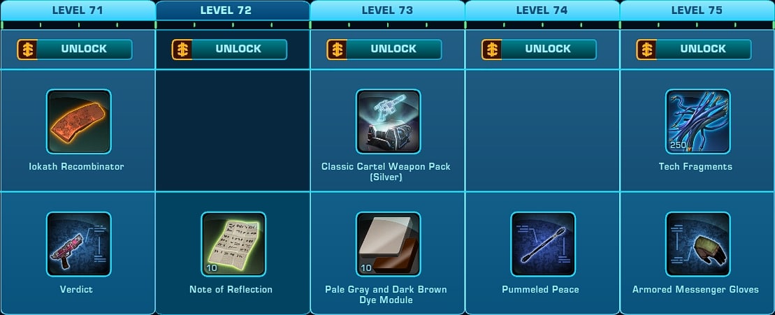 SWTOR Galactic Season 4 - Levels 71-75