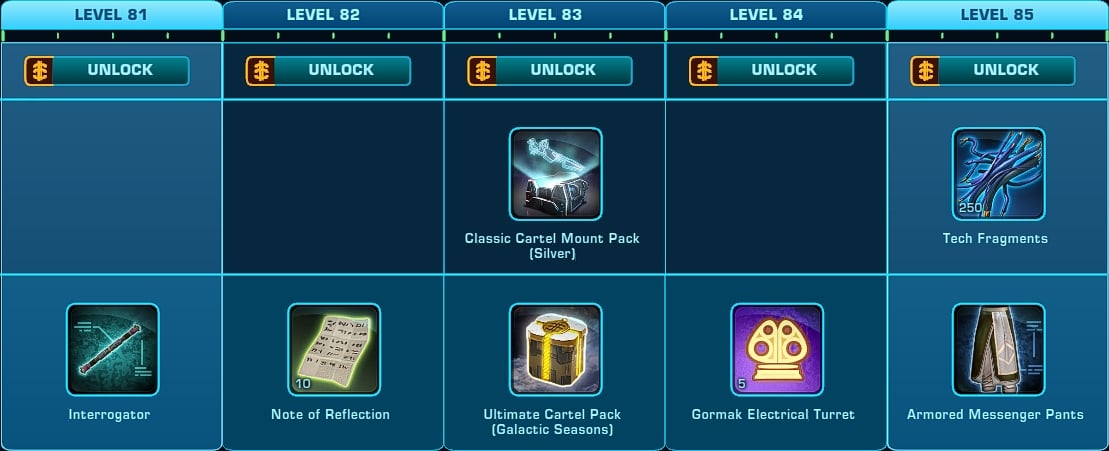 SWTOR Galactic Season 4 - Levels 81-85