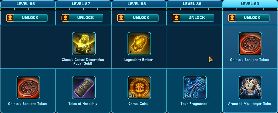 SWTOR Galactic Season 4 - Levels 86-90