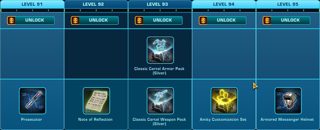 SWTOR Galactic Season 4 - Levels 91-95