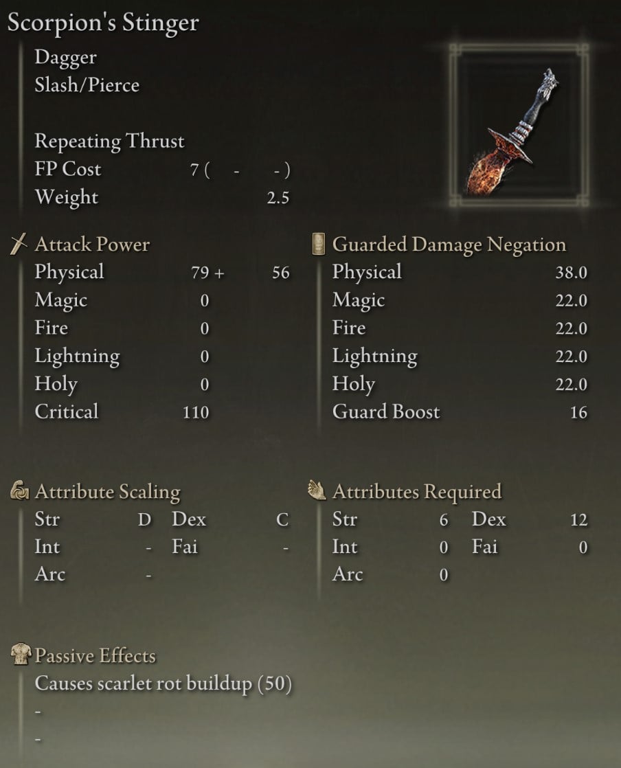 Scorpion's Stinger stats