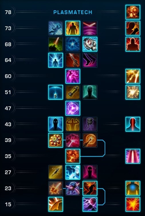 Plasmatech Vanguard Solo Build - Skill Tree Choices