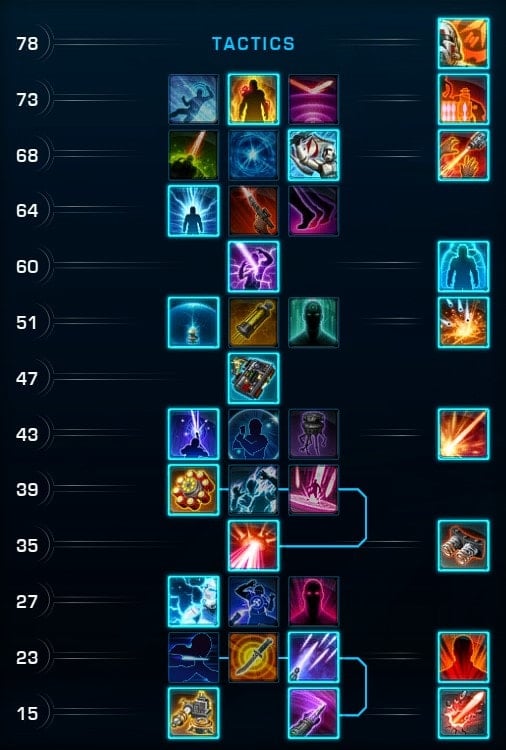 Tactics Vanguard Solo Build - Skill Tree Choices