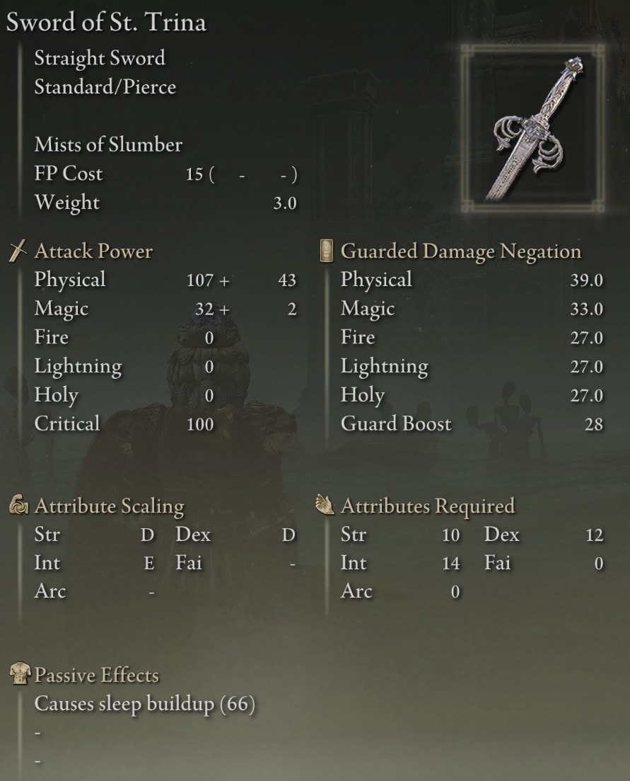 Sword of St. Trina stats