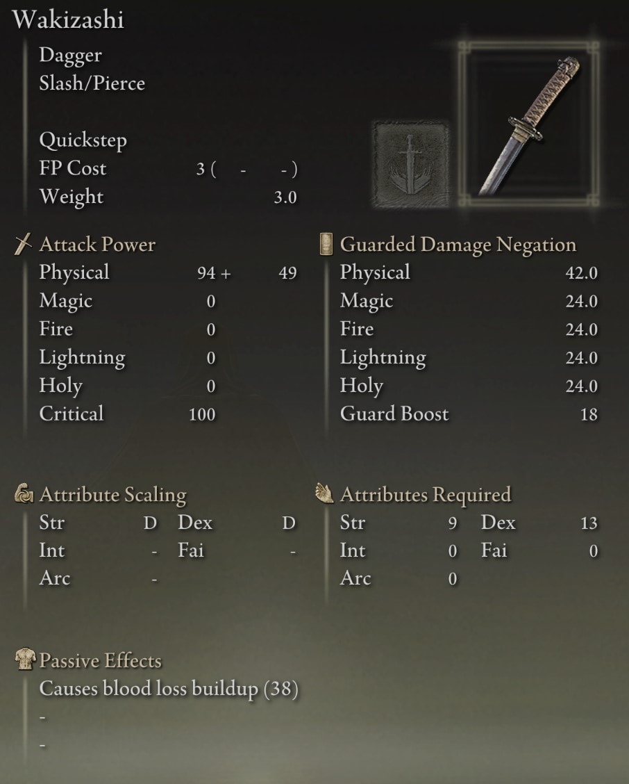 Wakizashi stats