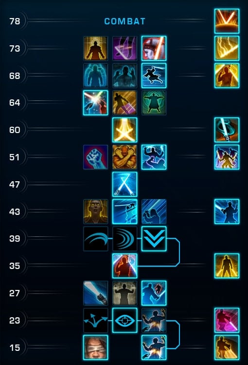 Combat Solo Content Ability Tree Build