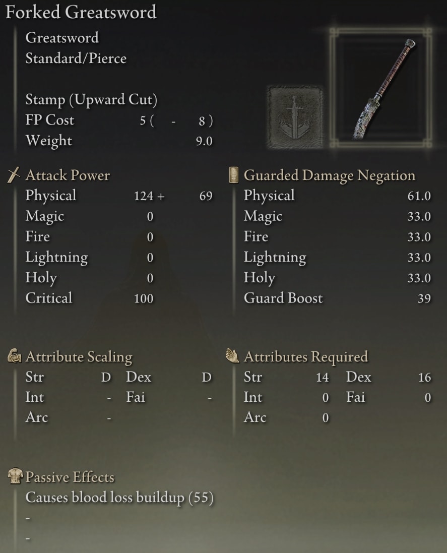 Elden Ring Greatswords - Forked Greatsword stats