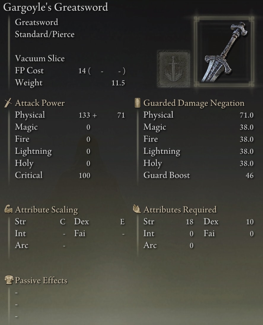 Elden Ring Greatswords - Gargoyle's Greatsword stats