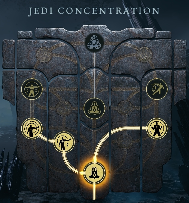 Recommended Skill Points to unlock early in Jedi Concentration Skill Tree